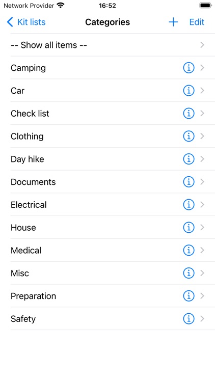 Trip Kitlist