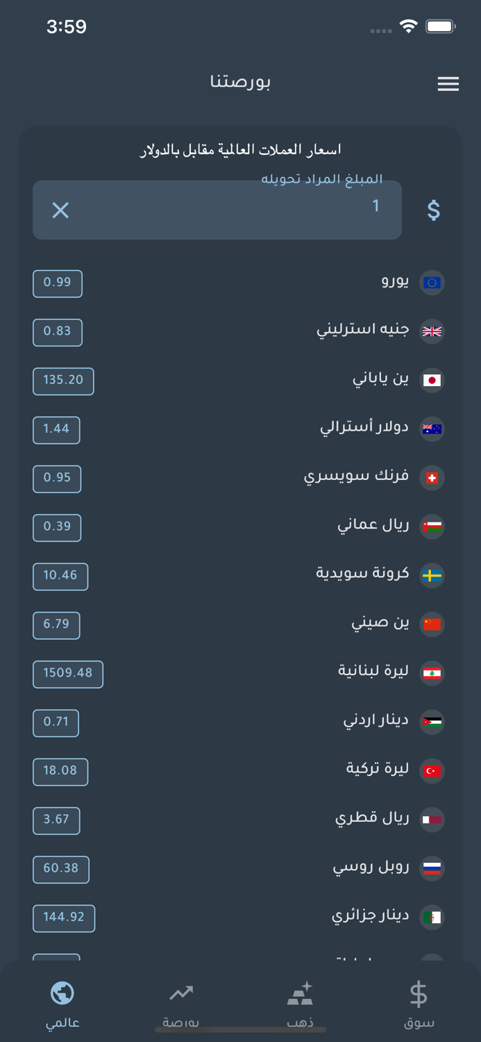 Bursatna بورصتنا