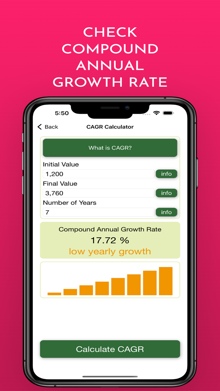 Easy Financial Calculator