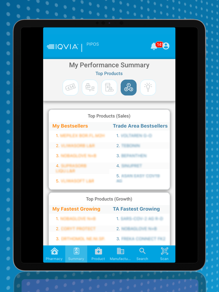 Supplier Partner Services