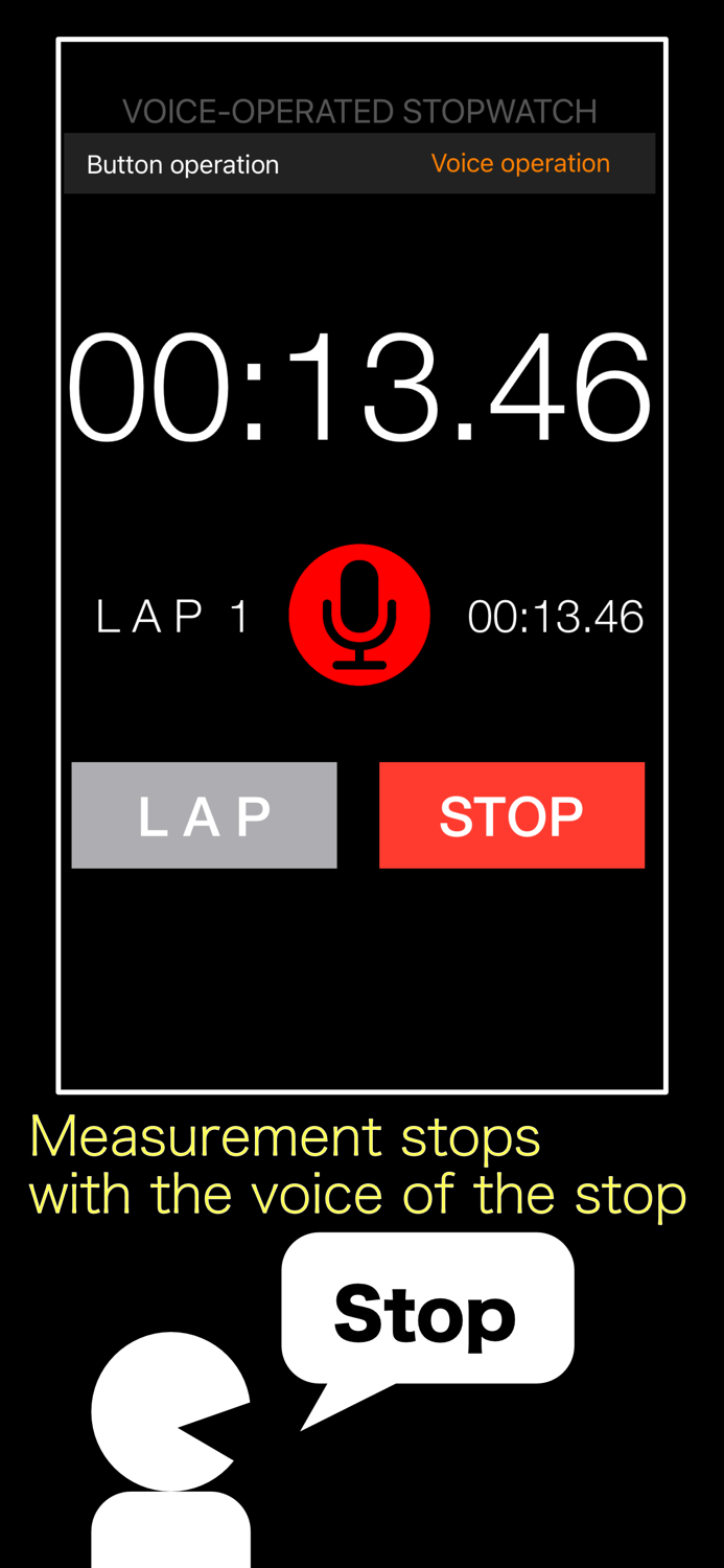 VOICE-OPERATED STOPWATCH