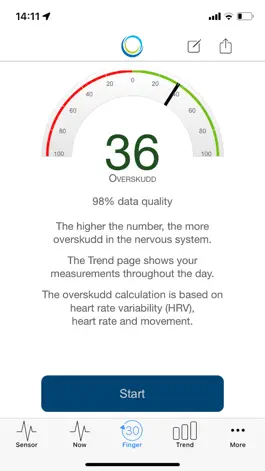 Game screenshot Overskudd apk