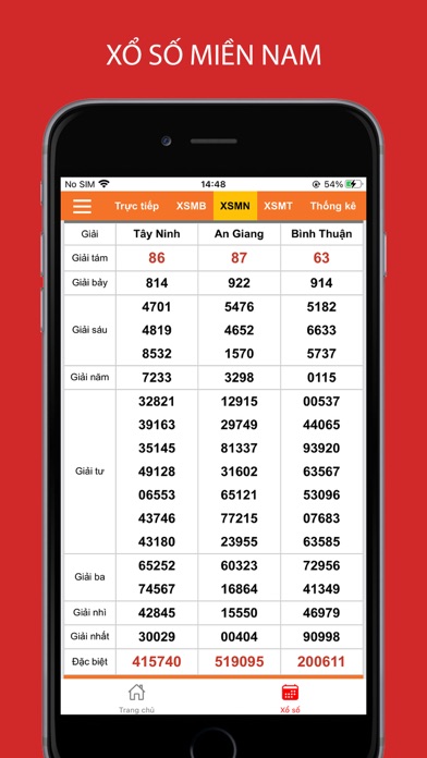 KQXS - Kết quả xổ số Screenshot