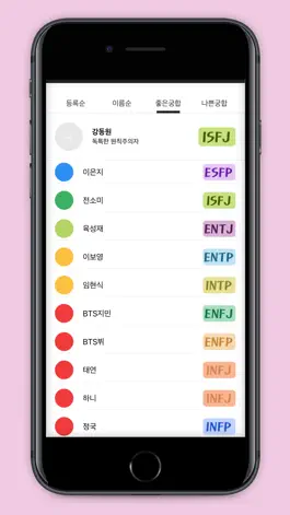 Game screenshot MBTI관리북 mod apk