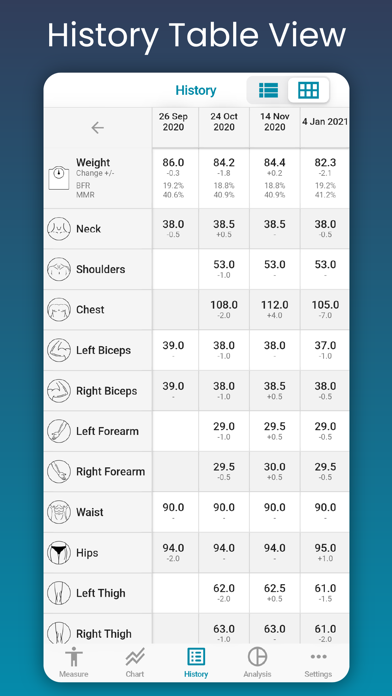 Body Measurement - Measure Upのおすすめ画像4