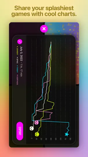 Скриншот Moxtopper на iPhone 8