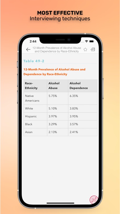 CURRENT Dx Tx Psychiatry screenshot-9