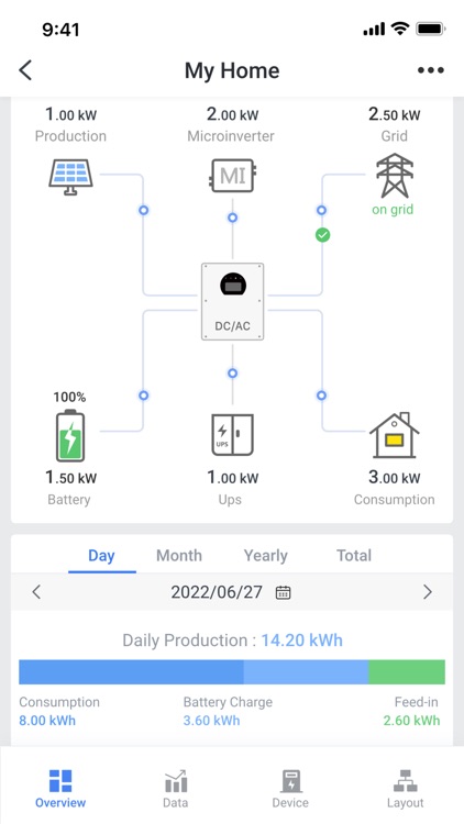Anonibal Exposed: Could This App Be Your Only Protection?   Is This The Future? - b7hk7x1