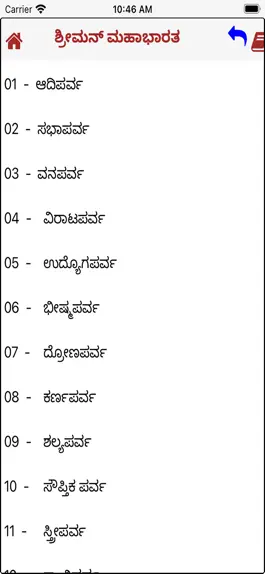 Game screenshot Mahabharata - Kannada Tatparya apk