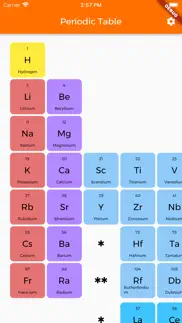 customisable periodic table iphone screenshot 1