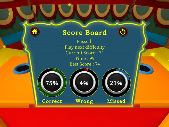 Whack a Pig ESL Simulation