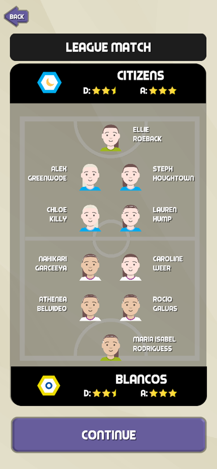 Womens Football 2023