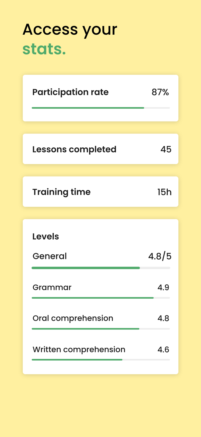 German lessons - Gymglish