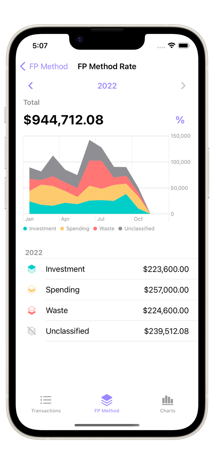 FP Budget Checkbook Register