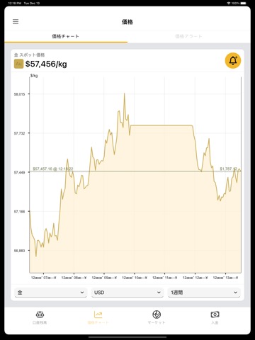 ブリオンボールト：金・銀価格/取引アプリのおすすめ画像1