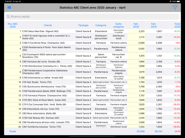 Multipick vers. Helan