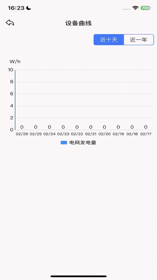 #4. SMART ESS (iOS) 由: 深圳市集智电子有限公司