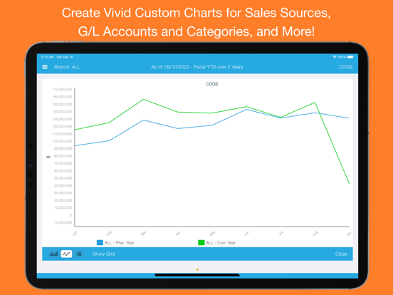 Screenshot #6 pour Innovo Info Touch