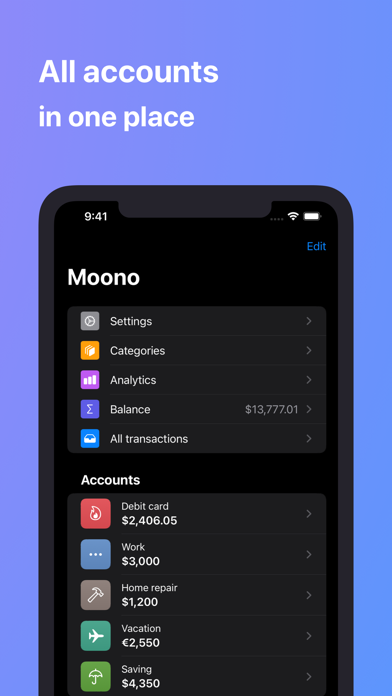 Moono: Expense tracker Screenshot