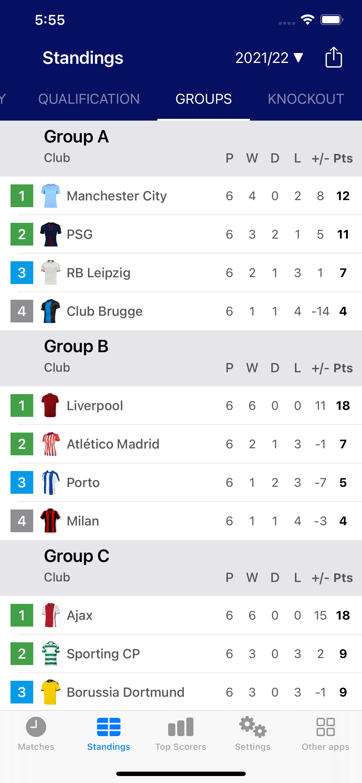 Results for Champions League