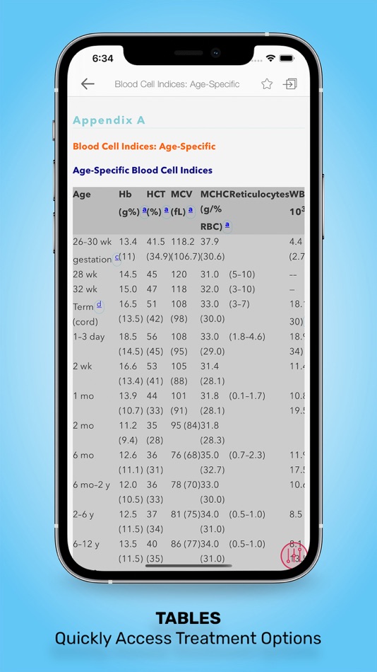 #4. Pediatrics On Call (macOS) بواسطة: Skyscape Medpresso Inc