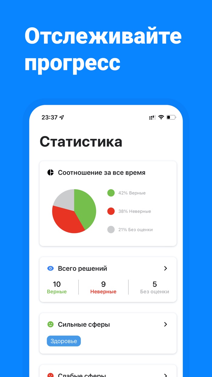 ReshAI Трекер решений