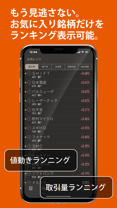 StockWeather - リアルタイム株価 ScreenShot4