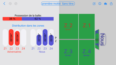 Screenshot #2 pour Temps de Rugby