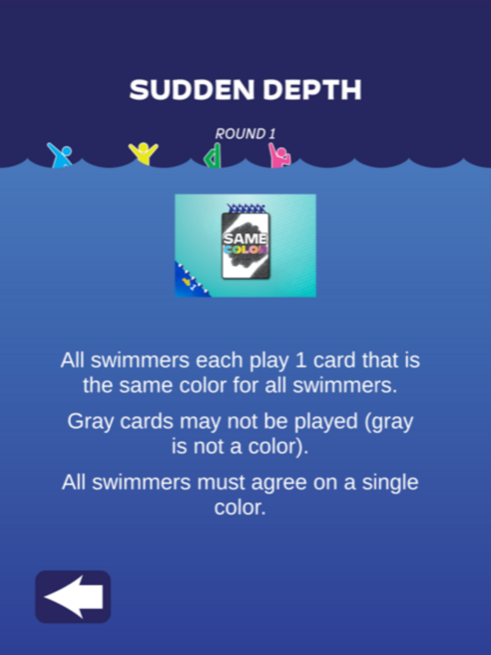 S-0-S Sync or Swim