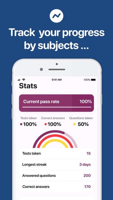 NBCOT - Occupational Therapy Screenshot