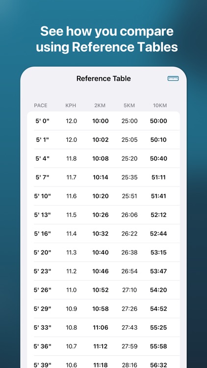 Pace Calculator by PL screenshot-3