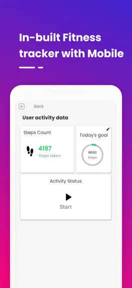 Game screenshot Yira.ai hack