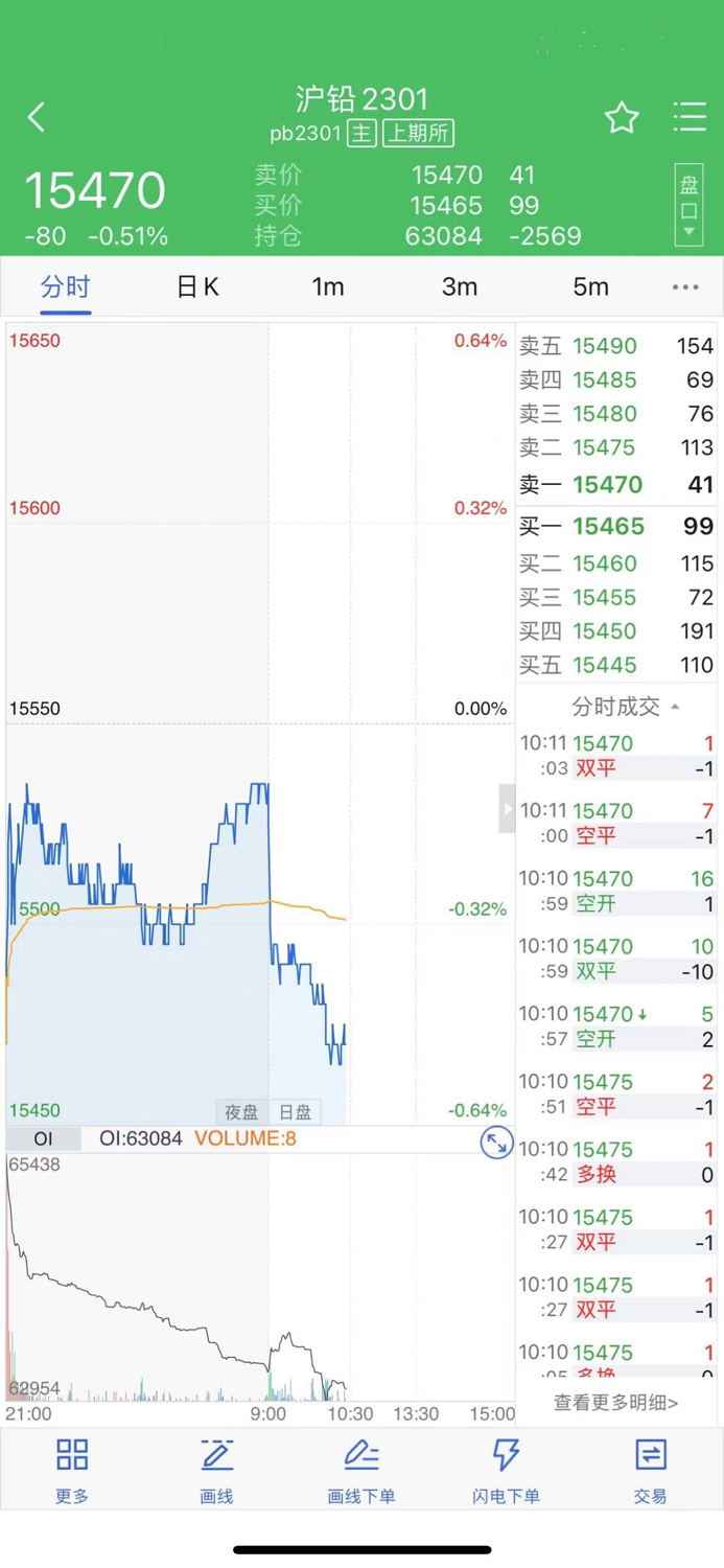 通赢天下博易版