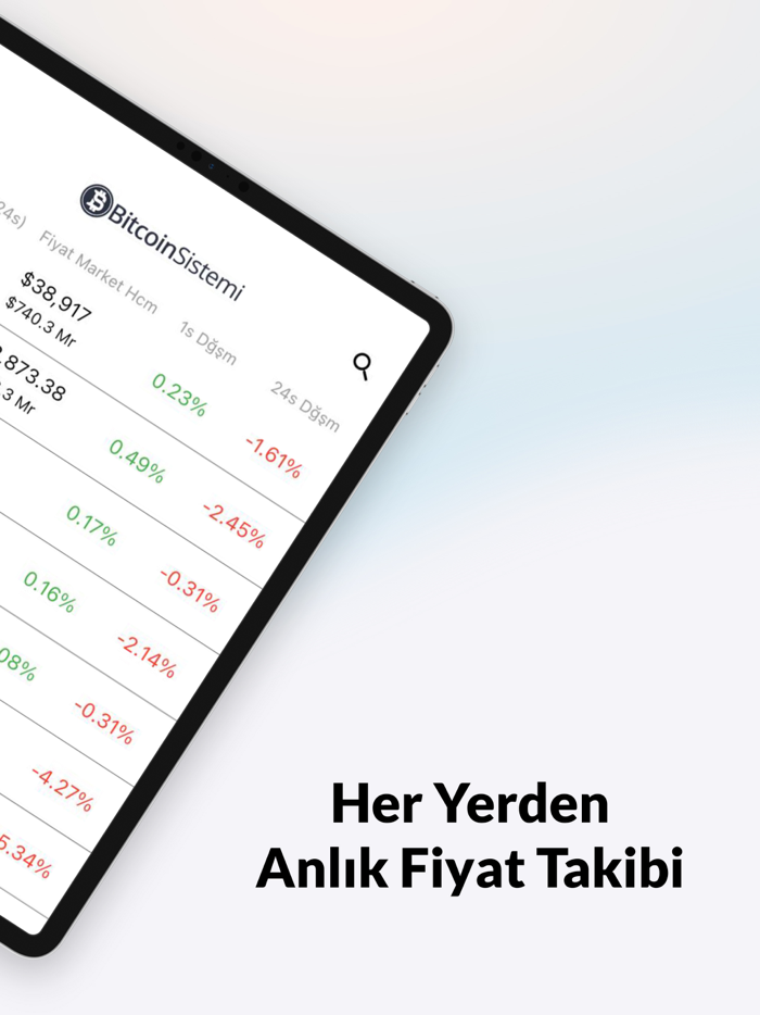 Bitcoin Sistemi - Kripto Haber