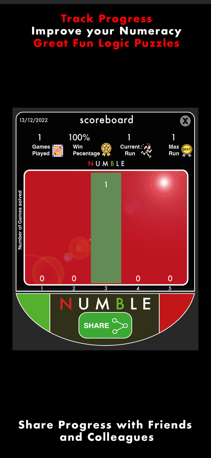 NUMBLE  Daily Mastermind