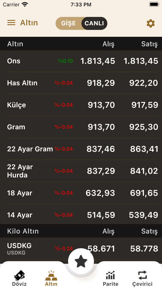 #2. Altınkaynak Döviz & Altın (iOS) De: ALTINKAYNAK KUYUMCULUK VE MUCEVHERAT A.S.