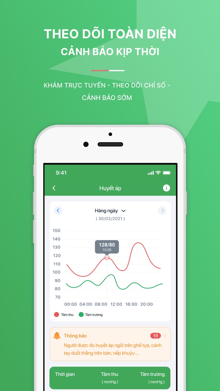 Bệnh Viện Quân Y 354