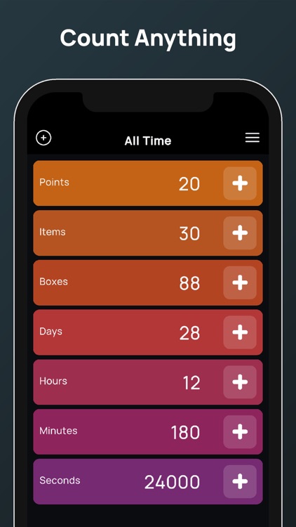 Simple Tally Counter & Tracker