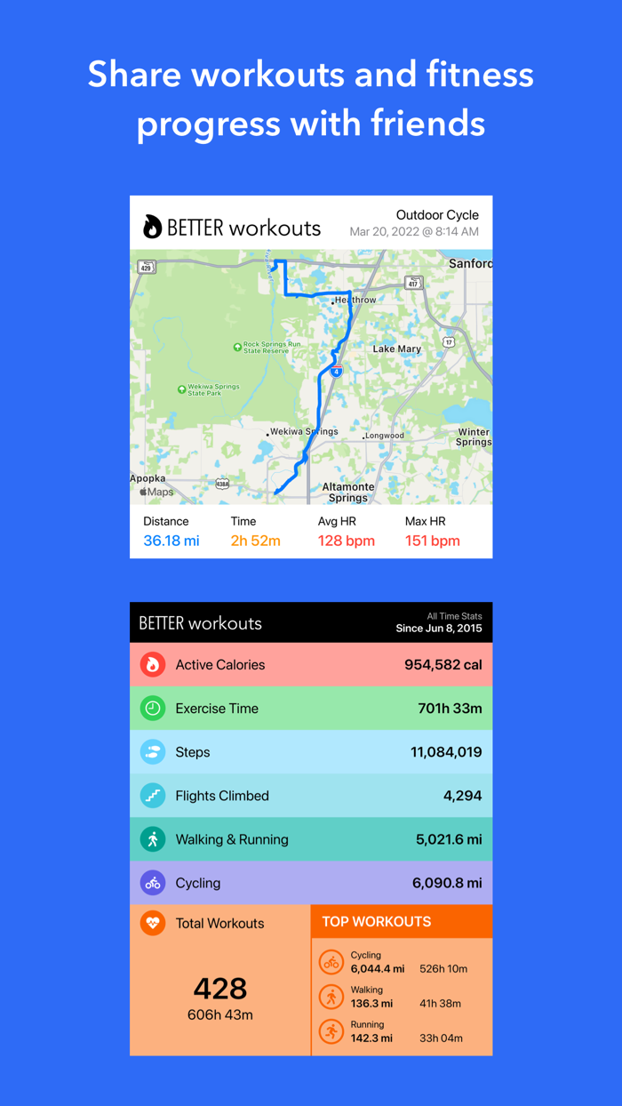Better Workouts Activity Log