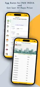 Egg and Chicken Rates screenshot #2 for iPhone