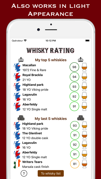 Whisky Ratingのおすすめ画像5