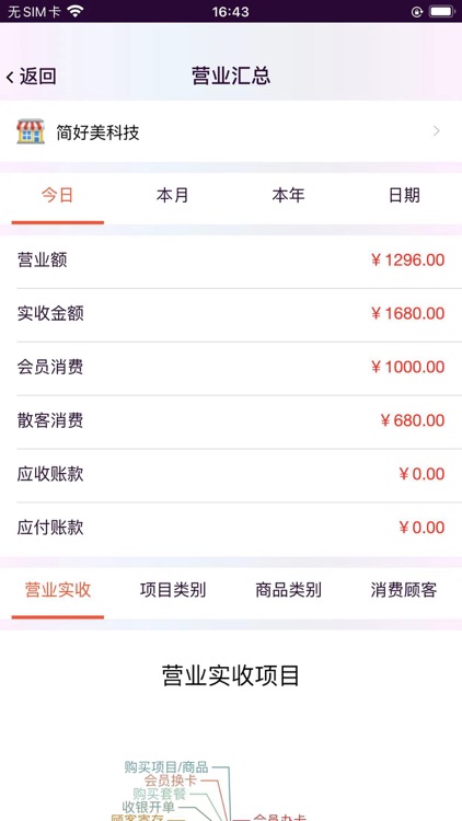 M1智慧宝 screenshot-6