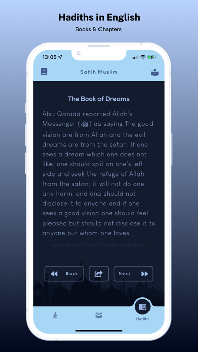 Qibla Finder & Prayer Times Screenshot