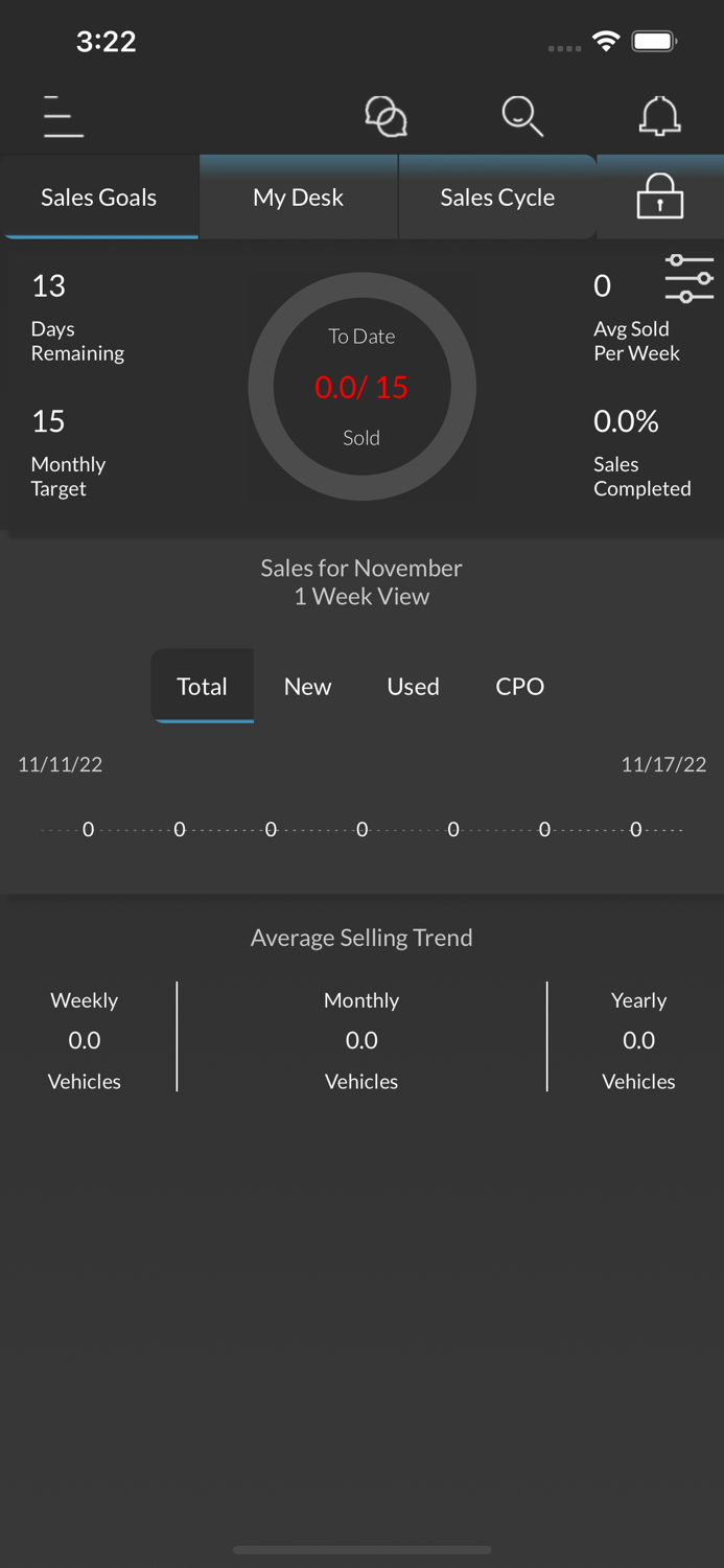 FOCUS by Reynolds and Reynolds