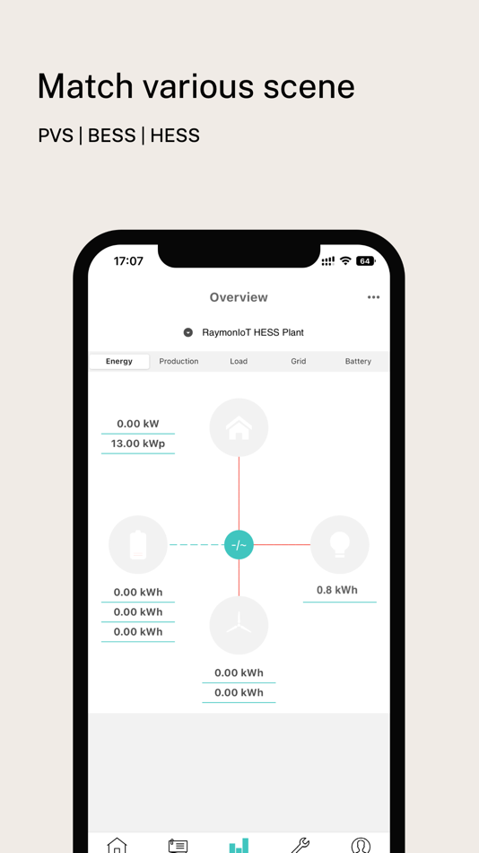 #3. Talent Pro (iOS) 由: Shanghai Raymon IoT Technology Co., Ltd.
