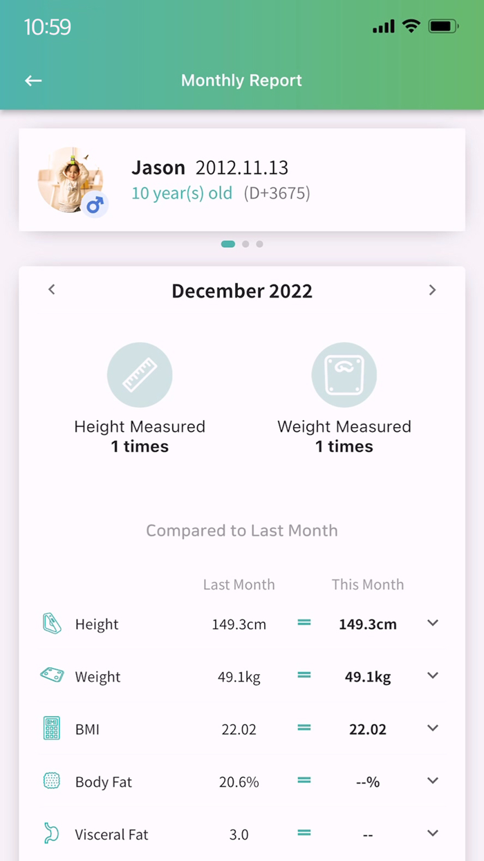 Hey Kiko - Ready. Set. Grow