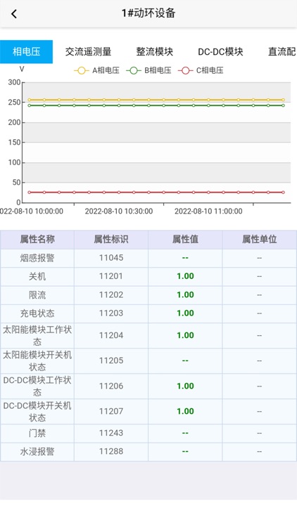 大航云电 screenshot-3