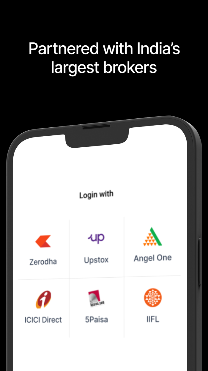 Trade Right by Sensibull