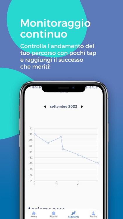 Dieta Digiketo screenshot-5