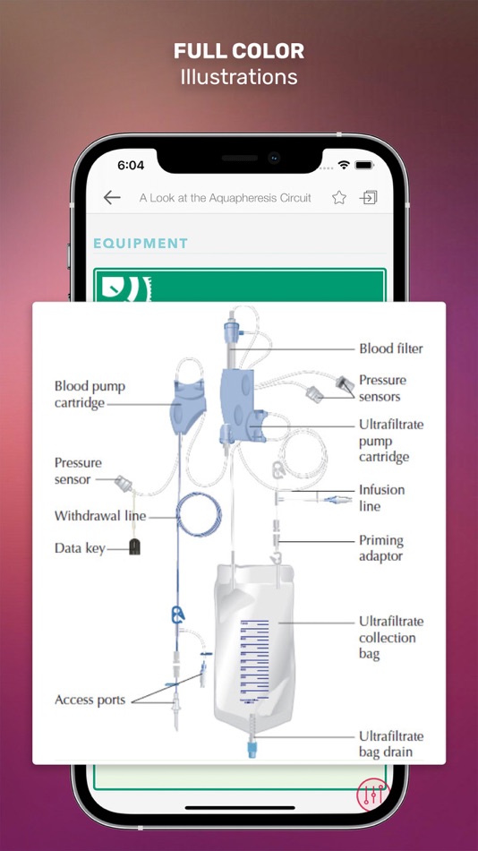 #3. Lippincott Nursing Procedures (macOS) 由: Skyscape Medpresso Inc
